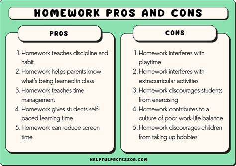 Why You Should Be Offering Online Assessment .